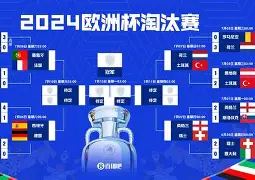 意大利网球队横扫欧洲网球队,克耶高斯关键制胜 意大利网球队横扫欧洲网球队,克耶高斯关键制胜