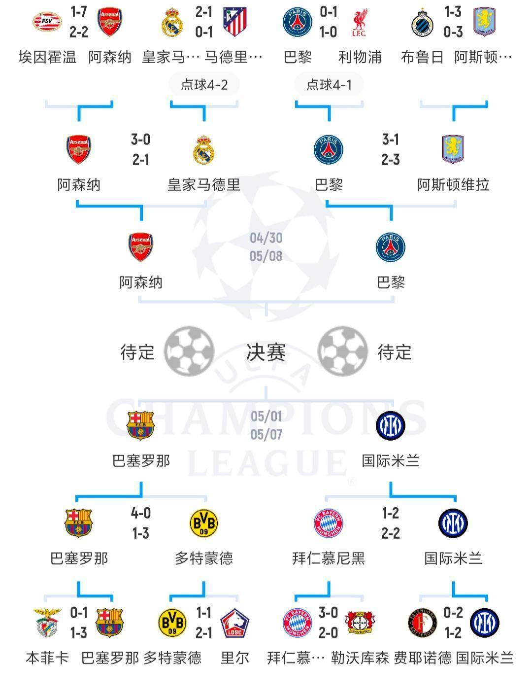 欧预赛热点:法国队暂时领跑积分榜的简单介绍 欧预赛热点:法国队暂时领跑积分榜的简单介绍