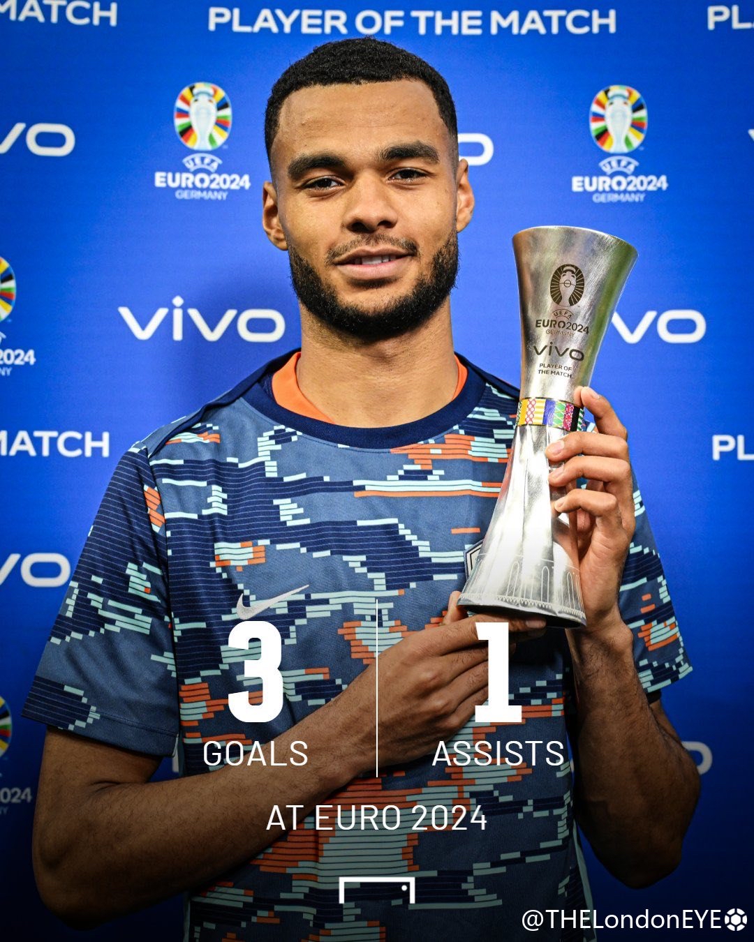 意大利队力克荷兰,成功晋级欧洲杯8强!的简单介绍 意大利队力克荷兰,成功晋级欧洲杯8强!的简单介绍